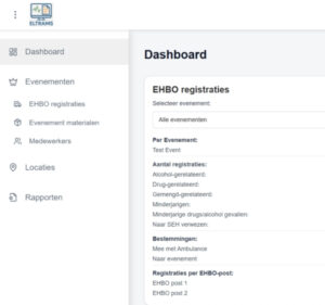 Realtime dashboard